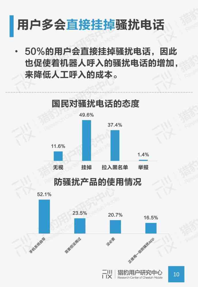 ai产品是什么意思：主要使用方式与代表性产品盘点