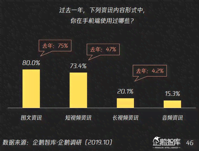 AI智能体育创作：全面覆赛事分析、新闻报道、战术解读与互动体验