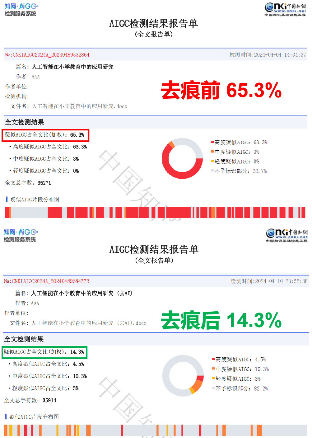 ai写作查重率很低