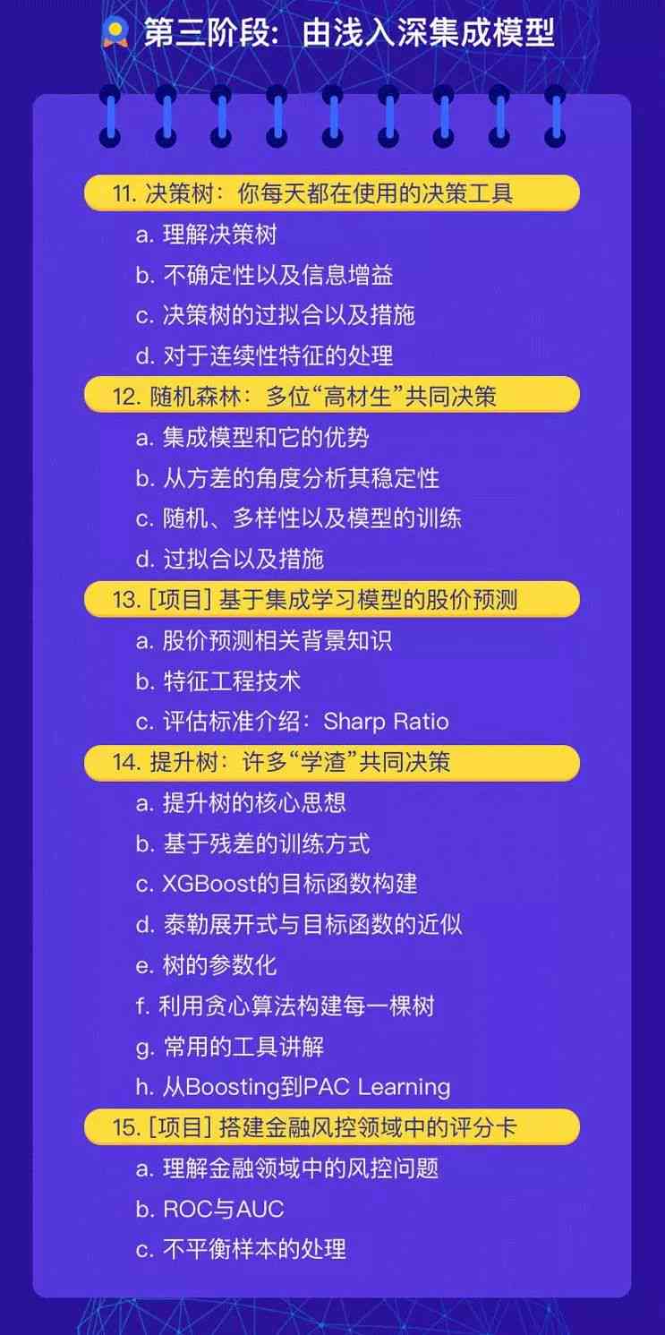 全面解析AI算法测试：掌握关键概念与实用技巧，助力高效测试与优化