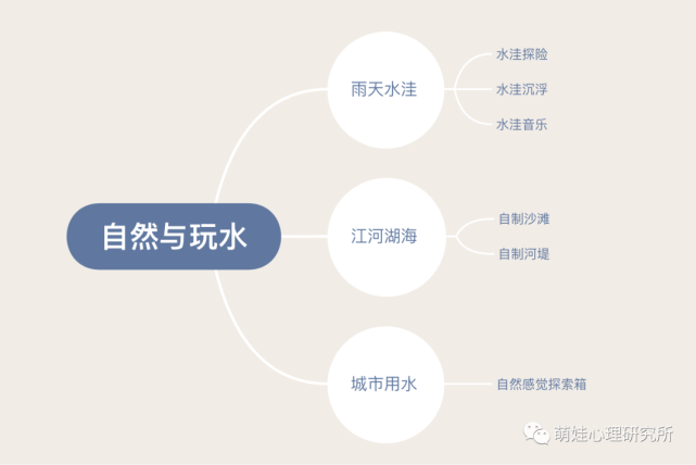 探索自然之美：全方位AI文案攻略，涵游山玩水热点与技巧