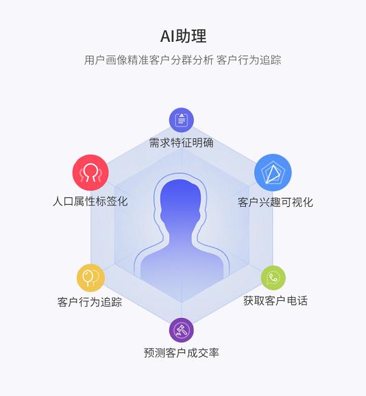 微信小程序：怎么用AI生成绘画创作人物程序