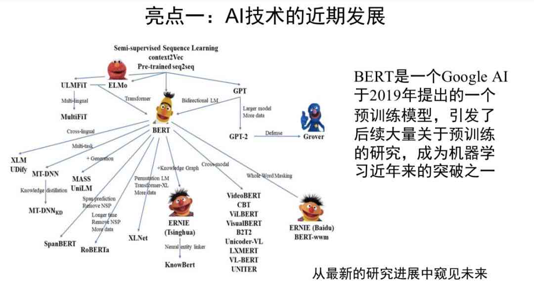 ai写作会不会和别人的论文一样：探究AI生成内容的原创性与相似度问题