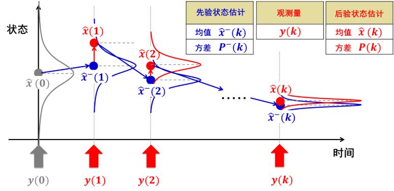 ai写作什么意思：深入探讨ai写作的利弊、原理及算法