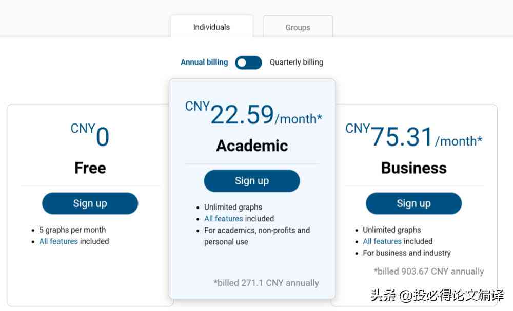 AI技术如何全面影响写作领域：提升效率、创新风格与未来趋势探讨