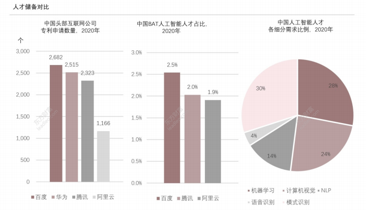 AI技术如何全面重塑各行业职业格局与未来发展前景分析