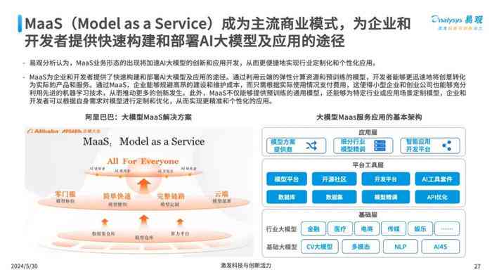 AI健评估报告制作指南：全面解析生成流程、关键步骤与实用技巧