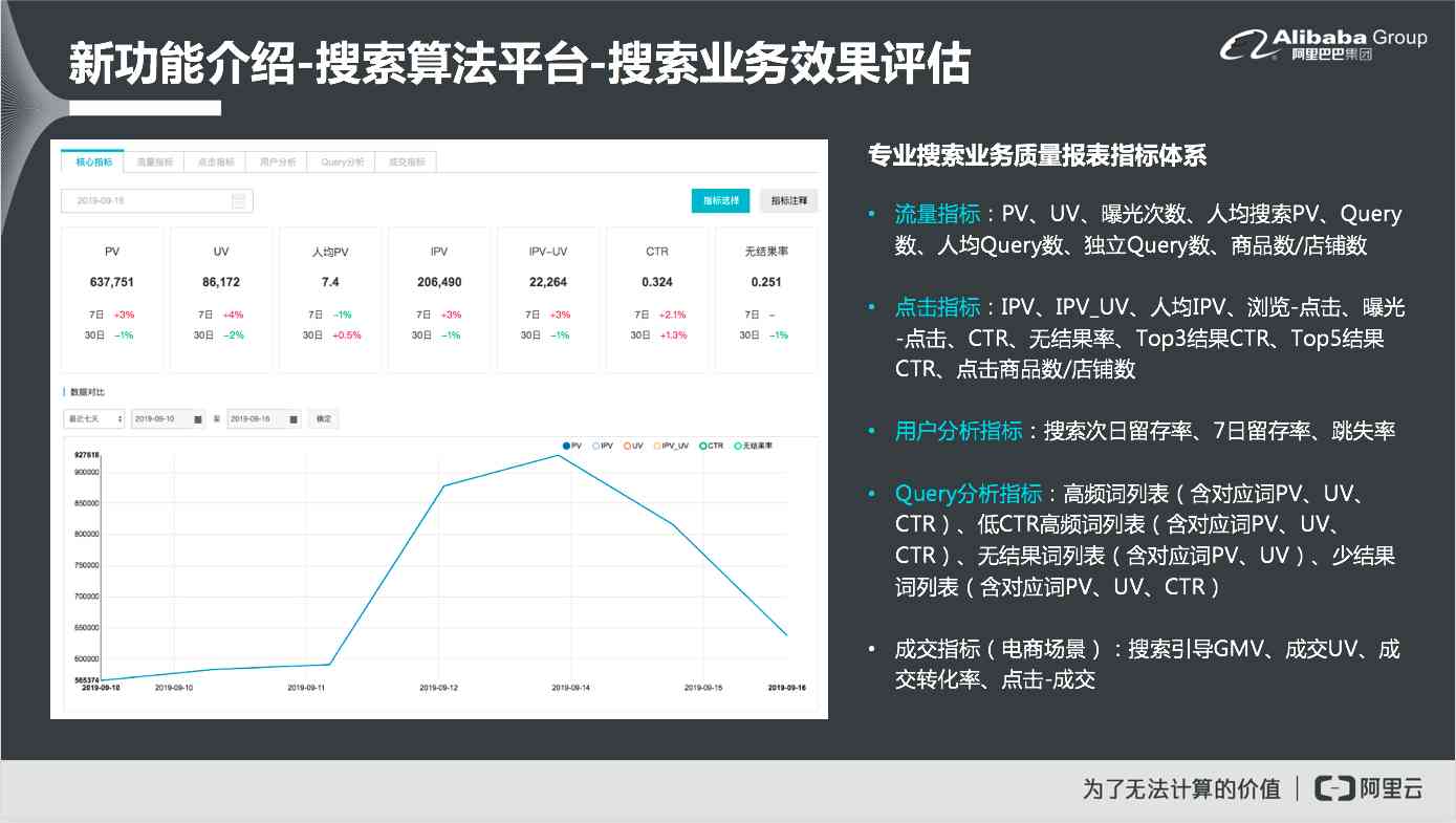 ai健评估报告怎么做出来的：详解报告与表格制作流程