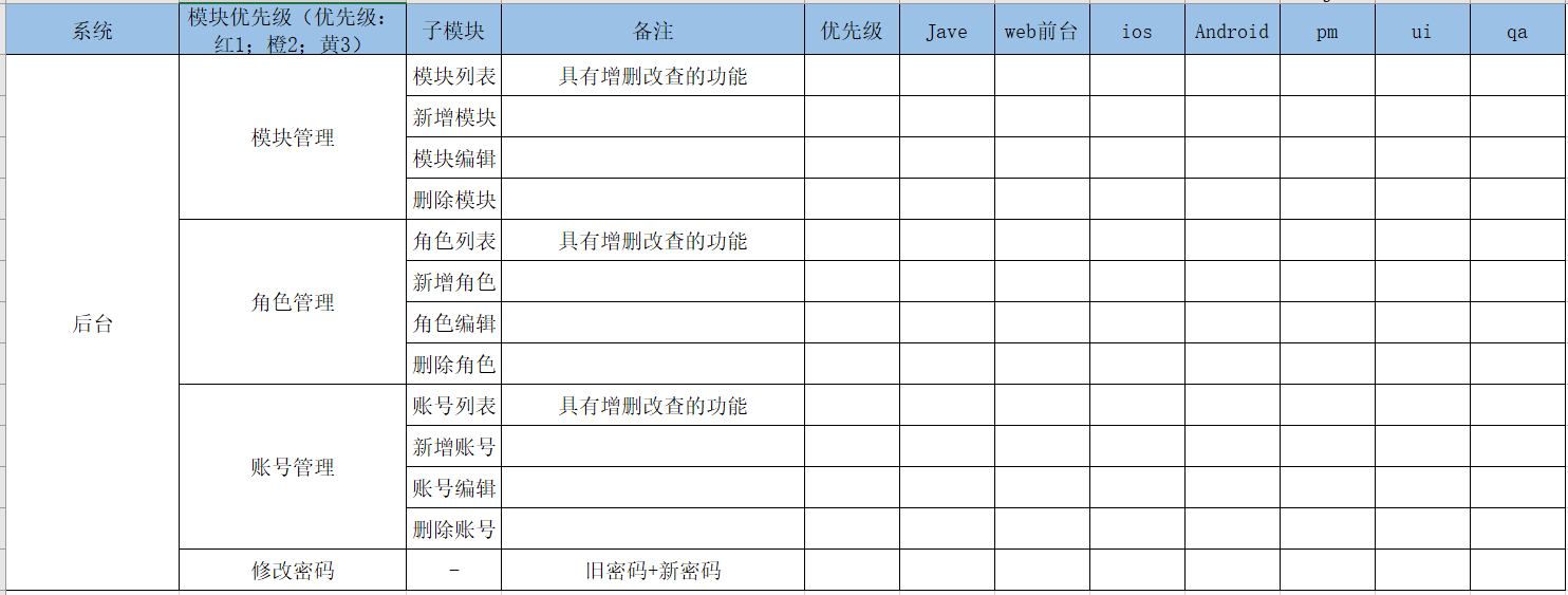 全面指南：如何制作与运用健评估表格，解决各类健问题与需求