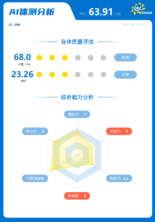 ai健评估报告怎么做