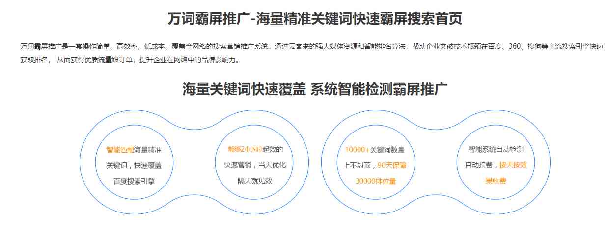 全面攻略：掌握推广文案创意技巧，解决所有相关搜索问题