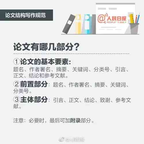 如何利用AI工具生成业设计论文报告的正确步骤与写作指南