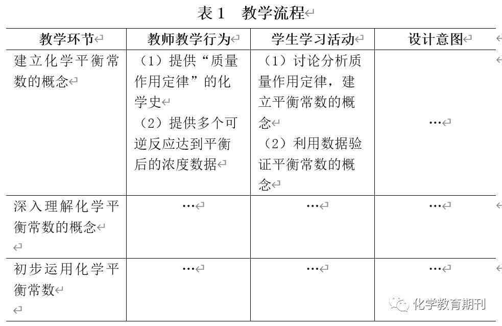 如何利用AI工具生成业设计论文报告的正确步骤与写作指南