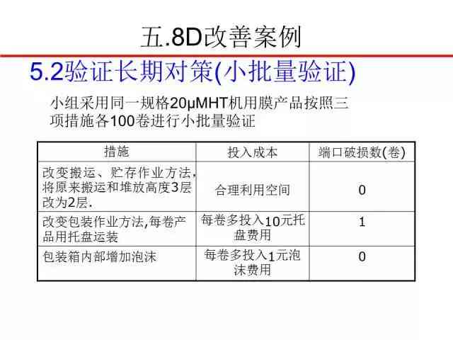 AI辅助业设计报告撰写攻略：全面指南与实用技巧解析