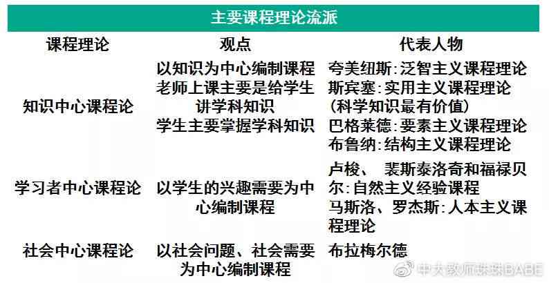 好物种草的话题有哪些：内容、入门讲解及表现形式一览