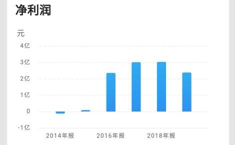 AI设计在多个领域的应用前景与未来发展潜力解析