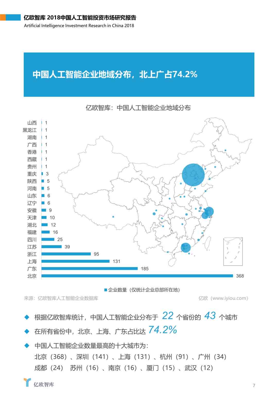 ai设计市场环境分析报告