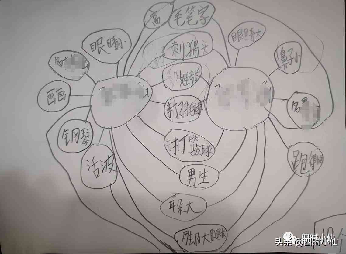 国外智能写作工具推荐：精选哪些平台提供高效写作辅助功能