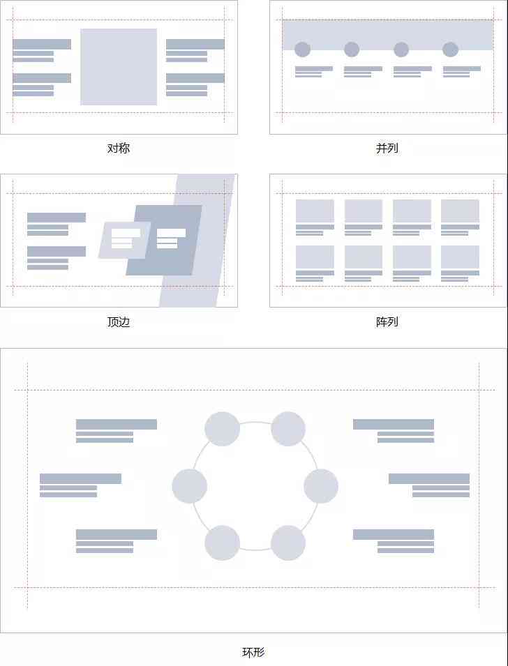 全方位AI排版模板解决方案：业设计通用模板与实用技巧指南