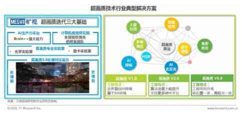 AI智能排版助手：全方位优化文案格式与布局，解决各类排版难题