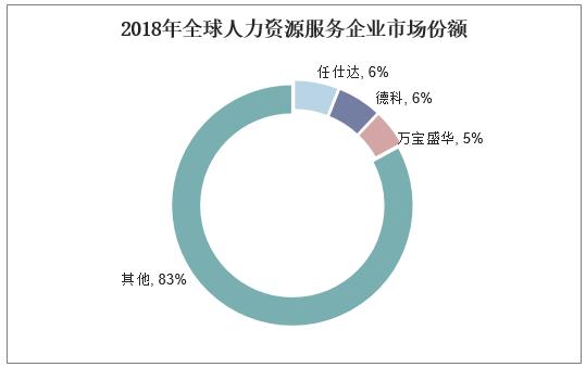 ai人力资源行业应用报告怎么写-ai人力资源行业应用报告怎么写的