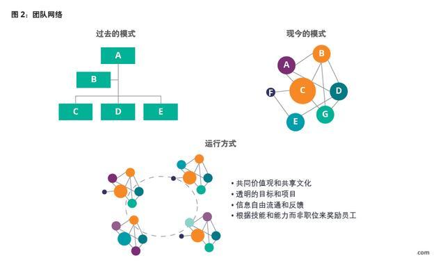 人工智能时代下人力资源面临的挑战与机遇：智能管理中的资源管理革新之路