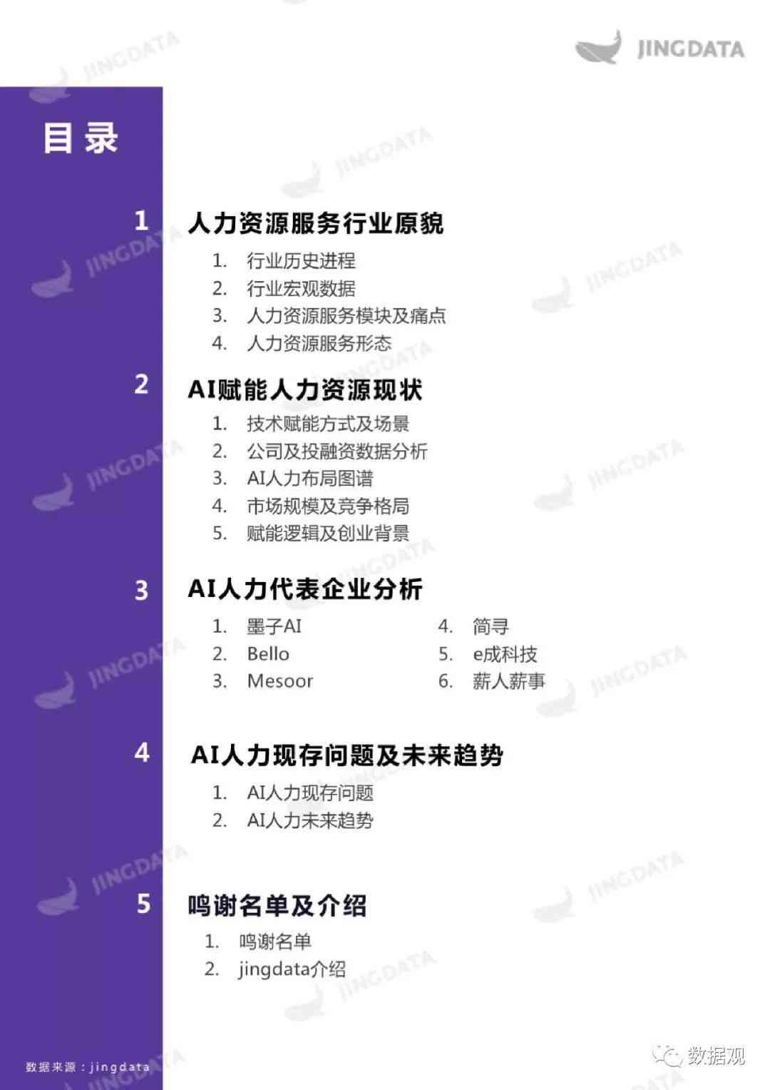 ai人力资源行业应用报告