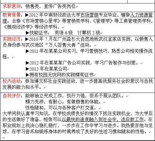 ai写作优点和缺点怎么写好：撰写技巧与完善建议