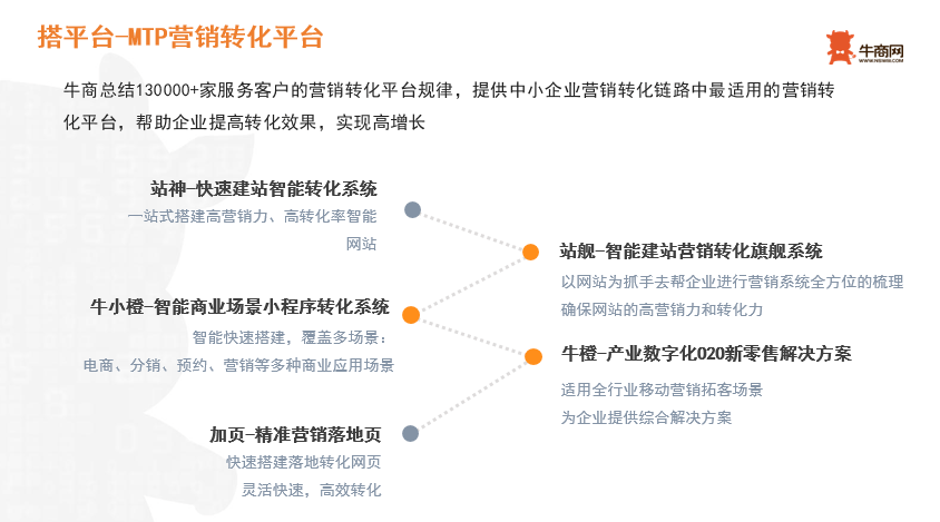 智能问答：免费营销文案生成器，一键生成高效写作利器