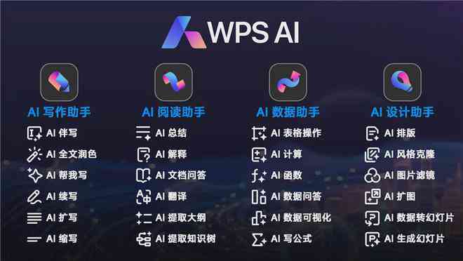 如何使用WPS AI写作功能：全面攻略与常见问题解答