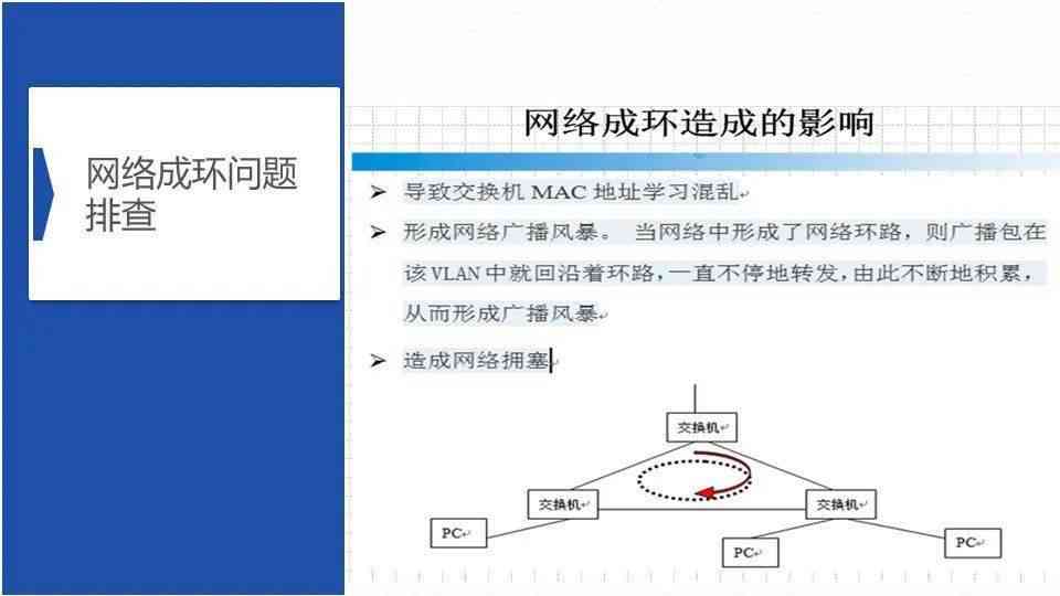 如何使用WPS AI写作功能：全面攻略与常见问题解答