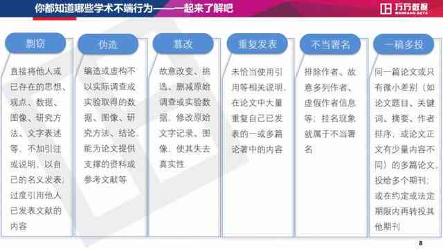 探索中国AI写作检测技术：如何识别与防范学术不端行为