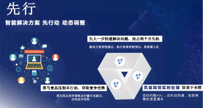 AI文案排版技巧与优化策略：全面解决用户在内容创作中的排版难题