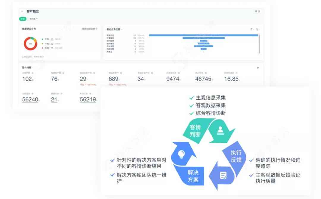 AI文案排版技巧与优化策略：全面解决用户在内容创作中的排版难题