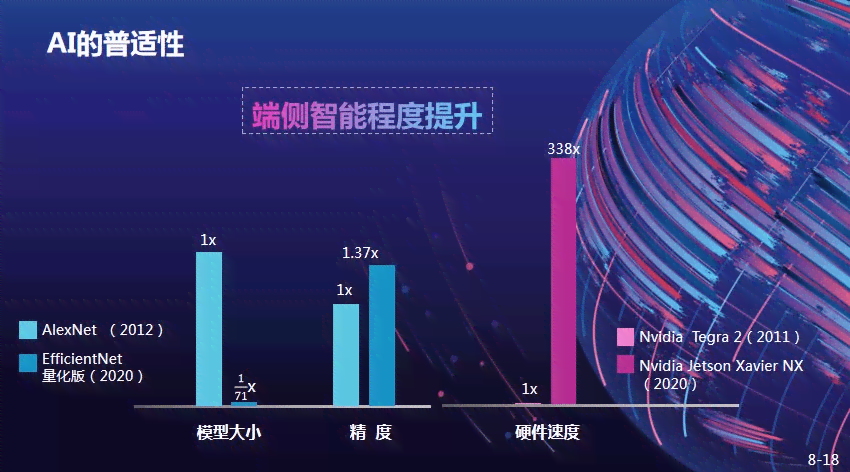 AI智能实时创作：在线作诗机器人打造个性化诗词体验