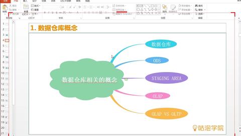 抖音热门水彩画教程：从入门到精通，快速掌握一学就会的全方位技巧与秘