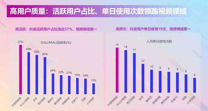 抖音全面隐藏AI创作功能：原因、影响及用户应对策略解析