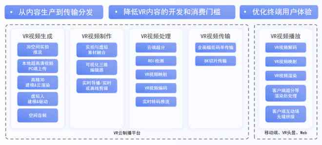 抖音全面隐藏AI创作功能：原因、影响及用户应对策略解析