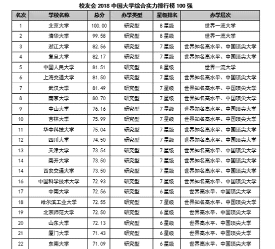 国内文案大师排行榜：著名中国文案大师名单与排名