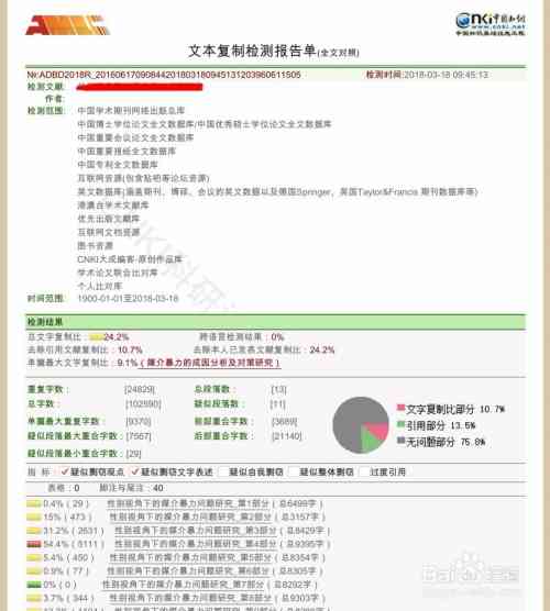 知网系统解析：AMLCC论文查重究竟是什么检测原理？