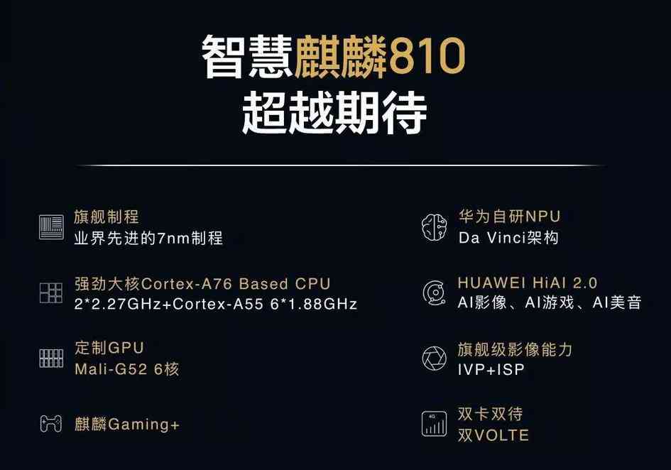 AI智能文案排版助手：一键优化格式、提升内容质量，全面解决排版与编辑难题