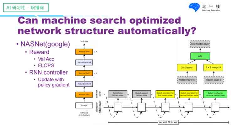 ai文案生成器github：比较免费版与网页版，哪个更好及可选免费版一览