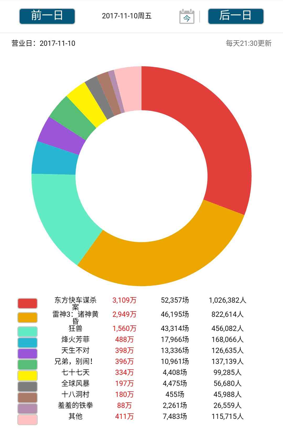 AI创作的艺术的好处有哪些方面的内容：特点与优势解析