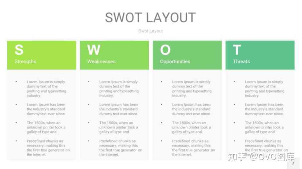 swot分析报告ppt：模板 范文 实用标题     