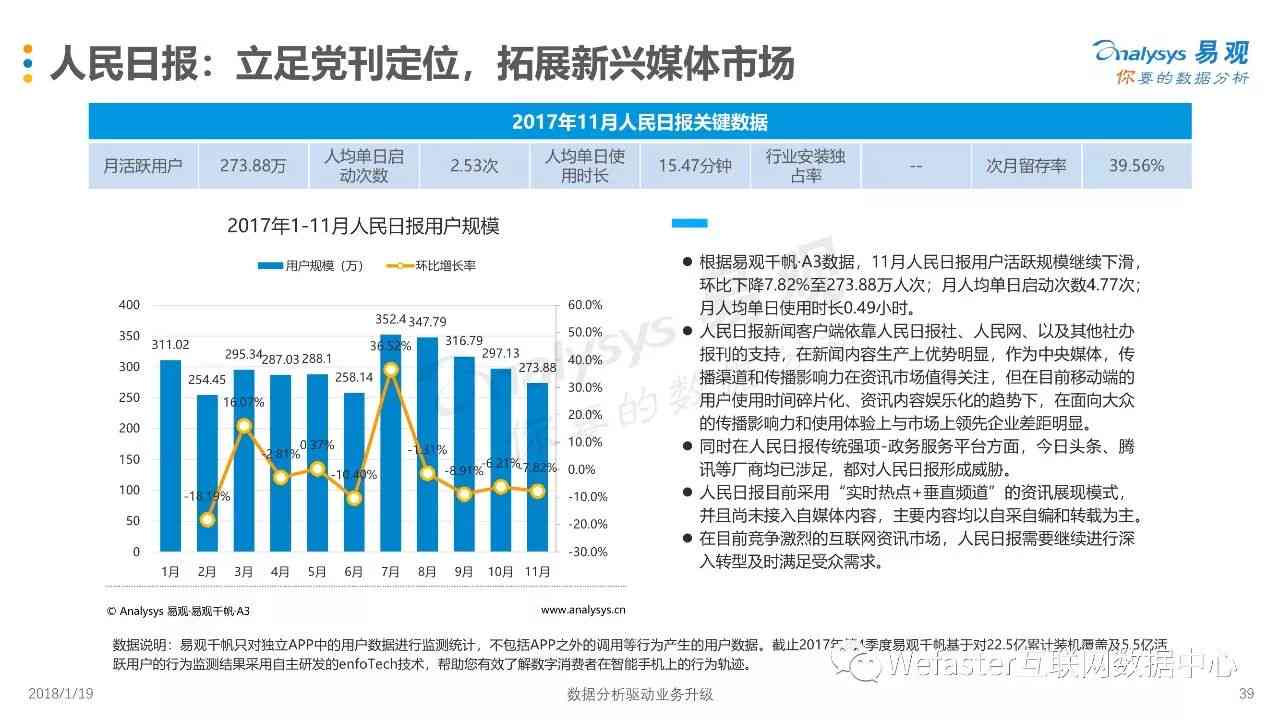 综合SWOT分析报告：策略性与深度分析报告标题文库