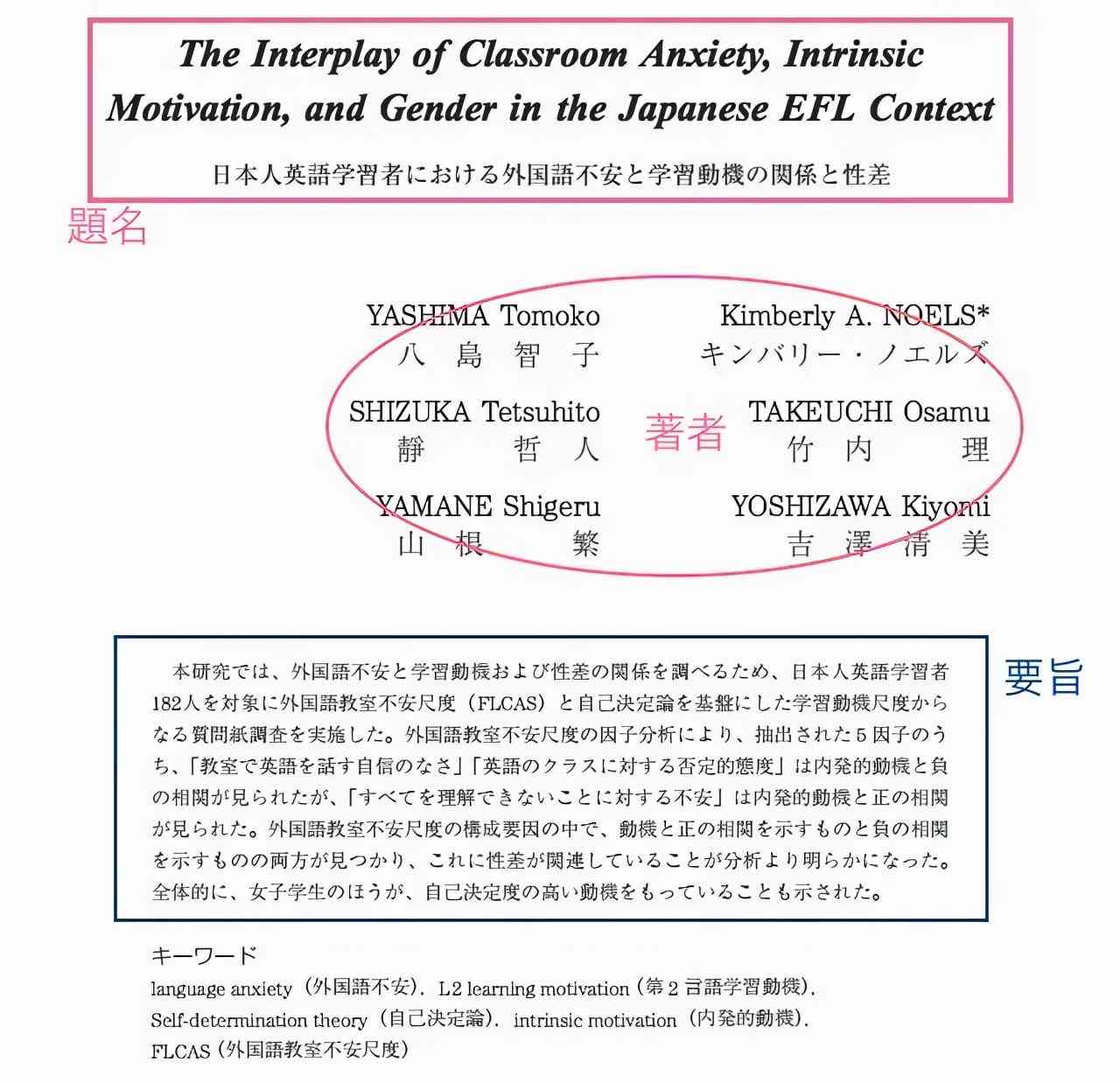 如何利用AI工具高效根据文献生成论文阅读总结报告