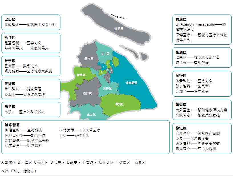 ai根据文献生成阅读报告