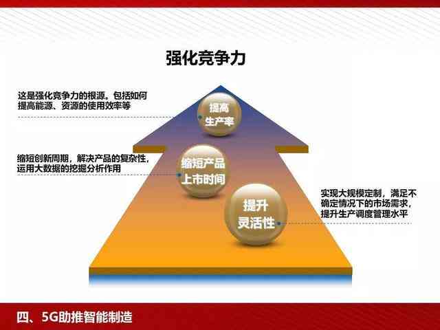 全方位解析：智能AI制作技术的应用、优势与未来发展趋势