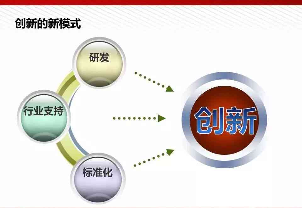 全方位解析：智能AI制作技术的应用、优势与未来发展趋势