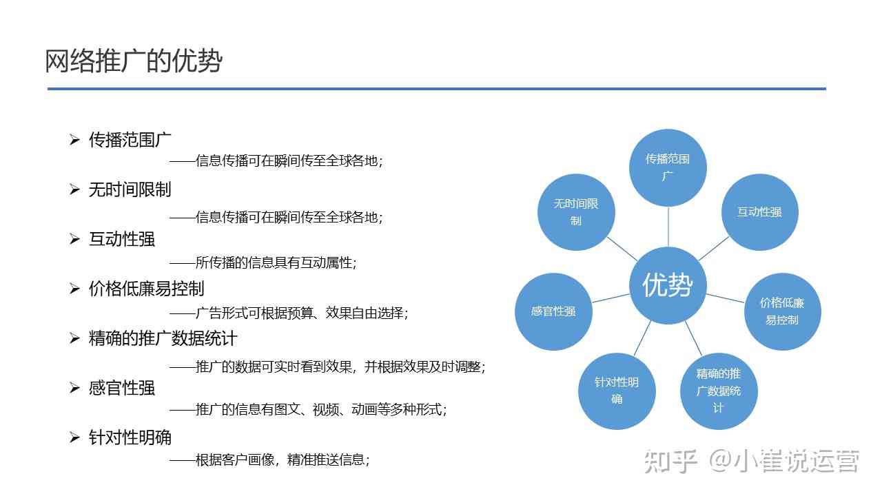 免费推广高效应方法：全方位实方案攻略